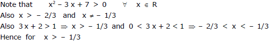 Examples: Quadratic Equations | Mathematics (Maths) for JEE Main & Advanced