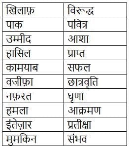 भाषा अध्यन