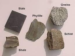 Class 5 Science - Rocks And Minerals - CBSE Worksheets Solutions - 2