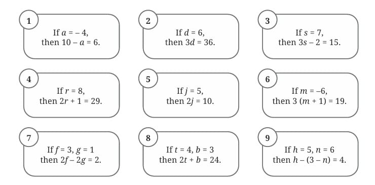NCERT Solutions for Class 7 Maths Chapter 4 Expressions Using Letter- Numbers