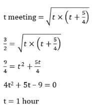 Time & Distance CAT Previous Year Questions with Answer PDF
