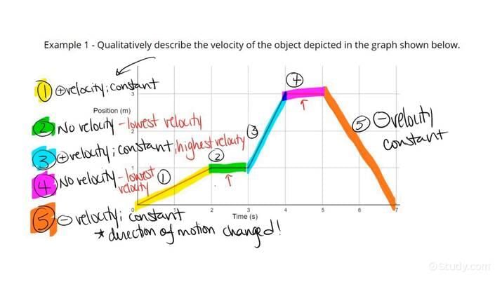 answer Image