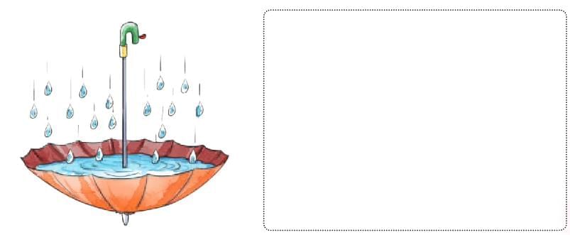 गंगा की कहानी NCERT Solutions | Hindi Class 5 वीणा - New NCERT