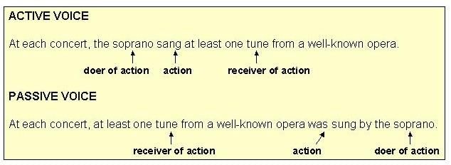 answer Image