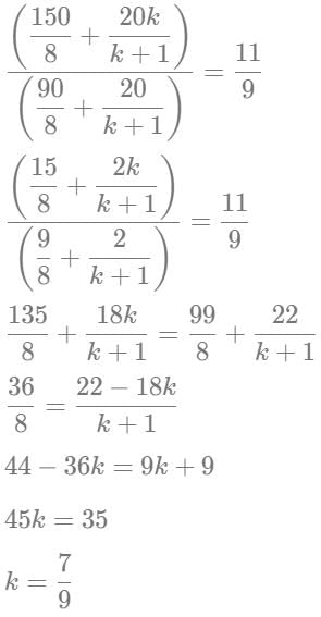 Ratio & Proportion CAT Previous Year Questions with Answer PDF