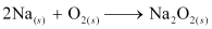 NCERT Solutions Class 11 Chemistry - The s-Block Elements
