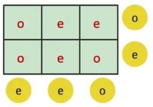NCERT Solutions for Class 7 Maths Chapter 6 Number Play