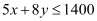 NCERT Solutions Class 12 Maths Chapter 12 - Linear Programming