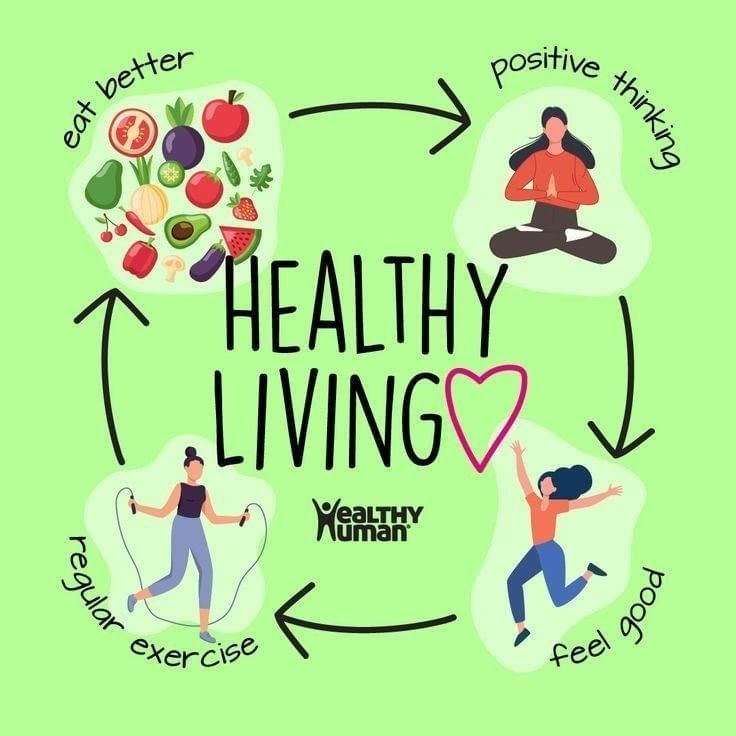 Important Questions: Health: The Ultimate Treasure | Science Curiosity Class 8 -  New NCERT