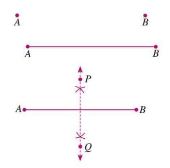 Symmetry Chapter Notes | Mathematics Class 6 ICSE