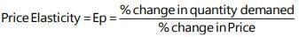 Short Notes: Unit 1: Law of Demand and Elasticity of Demand | Business Economics for CA Foundation