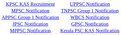 Minerals - BPSC (Bihar)