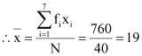 NCERT Solutions Class 11 Maths Chapter 13 - Statistics