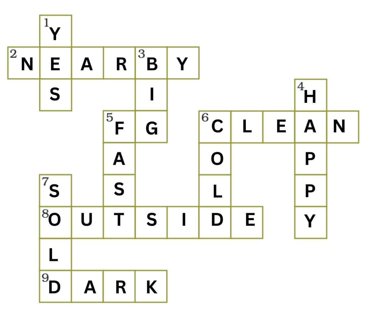 Papa`s Spectacles NCERT Solutions | English Santoor Class 5 - New NCERT