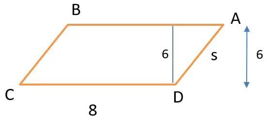 Mensuration CAT Previous Year Questions with Answer PDF