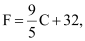 NCERT Solutions Class 11 Maths Chapter 5 - Linear Inequalities