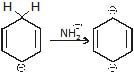Electrophiles & Nucleophiles | Chemistry for JEE Main & Advanced