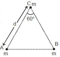 Gravitation & Related Terms | Physics Class 11 - NEET