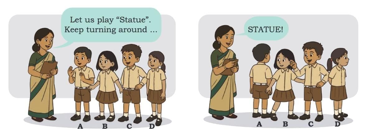 Angles as Turns Chapter Notes | Mathematics (Maths Mela) Class 5 - New NCERT