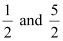 Exercise 9.3- Straight Lines NCERT Solutions - Commerce