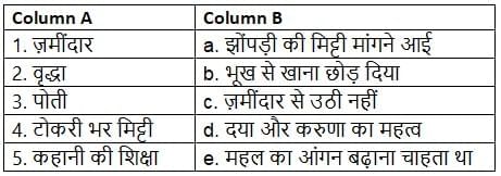 Worksheet: एक टोकरी भर मिट्टी | Worksheets with Solutions for Class 8