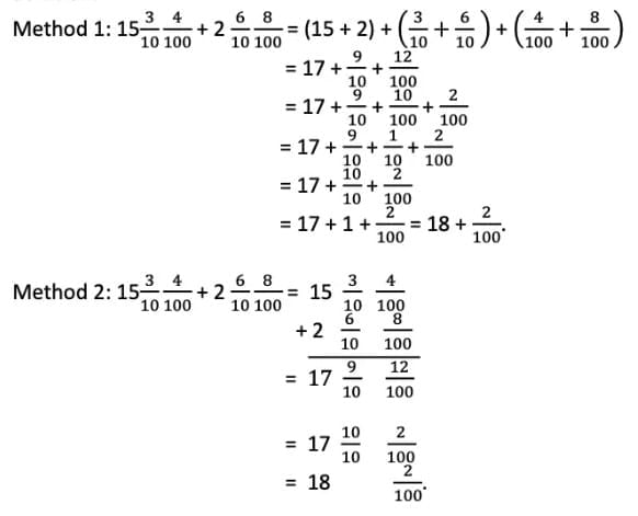 NCERT Solutions for Class 7 Maths Chapter 3 A Peek Beyond the Point