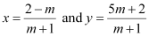 Exercise Miscellaneous- Straight Lines NCERT Solutions | Mathematics (Maths) Class 11 - Commerce