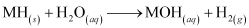 NCERT Solutions Class 11 Chemistry - Hydrogen