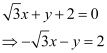Straight Lines- 3 NCERT Solutions | Mathematics for NDA