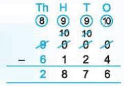 Important Questions with Solutions: We the Travellers—II | Mathematics (Maths Mela) Class 5 - New NCERT