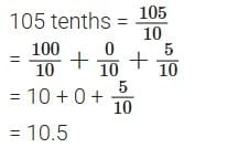 NCERT Solutions for Class 7 Maths Chapter 3 A Peek Beyond the Point
