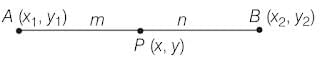Co-ordinate Geometry Chapter Notes | Mathematics Class 10 (Maharashtra SSC Board)
