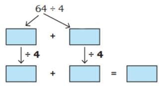 Coconut Farm NCERT Solutions | Mathematics (Maths Mela) Class 5 - New NCERT
