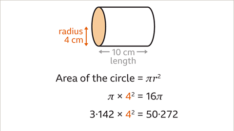 Surface area and volume of a cylinder - Year 7