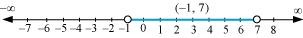 NCERT Solutions Class 11 Maths Chapter 5 - Linear Inequalities