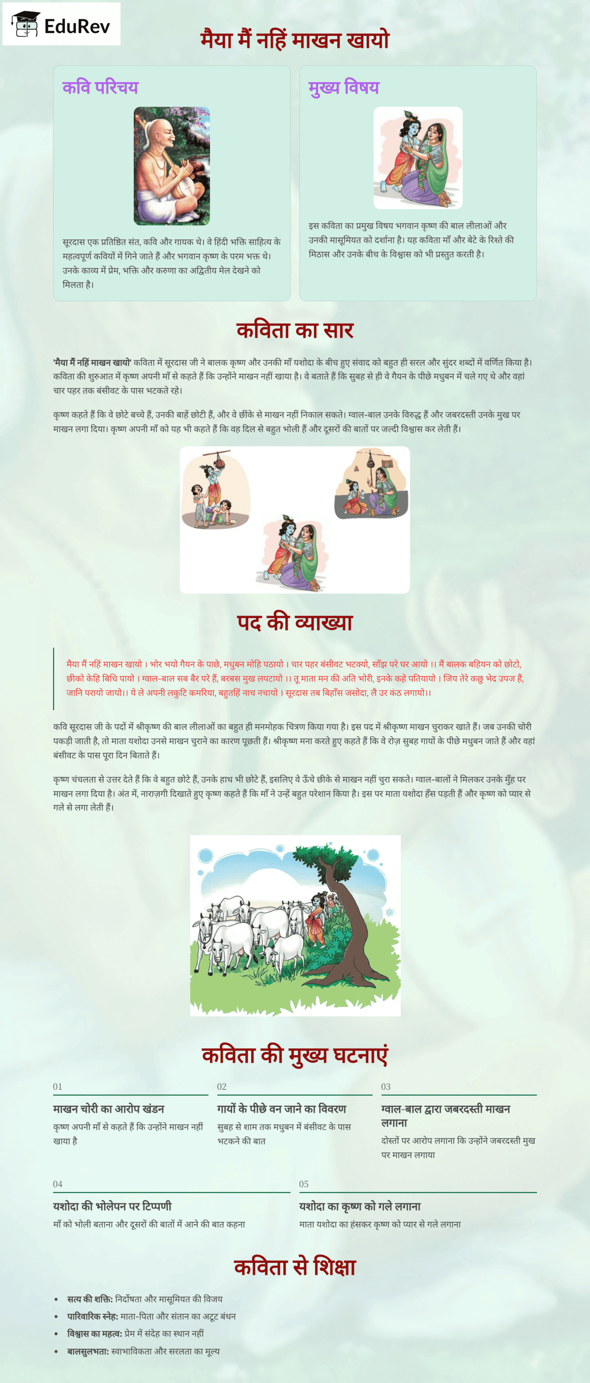 Infographics: मैया मैं नहिं माखन खायो | Hindi for Class 6