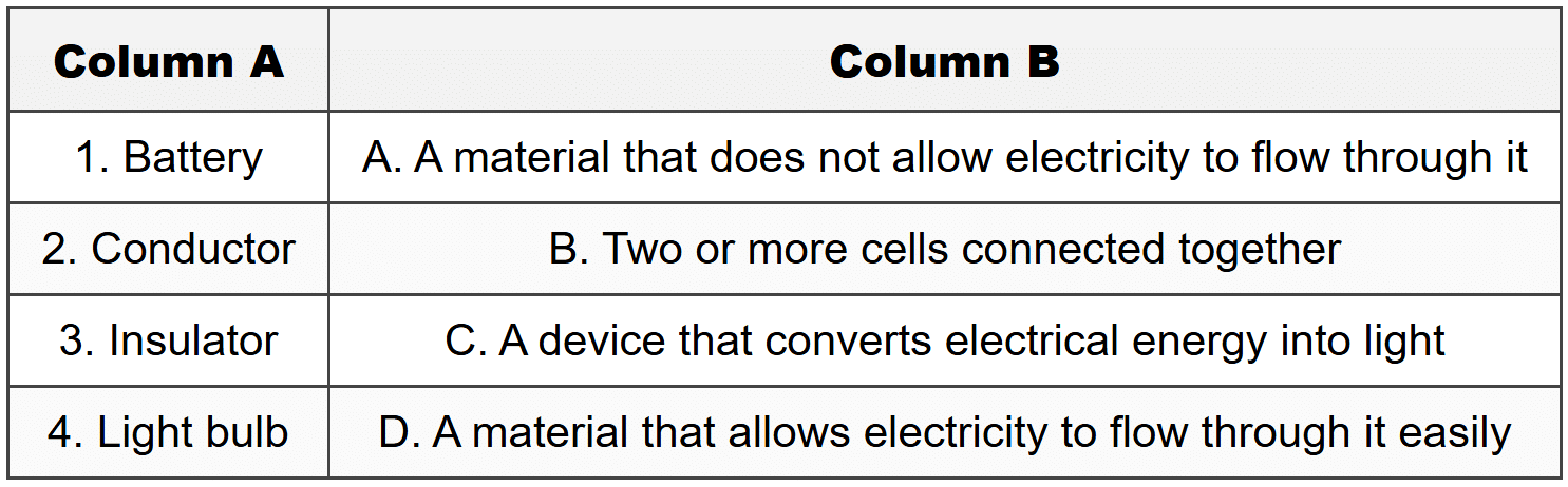Section C: Match the Column
