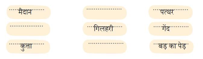 NCERT Solutions for Class 4 Hindi Chapter 2 - बगीचे का घोंघा