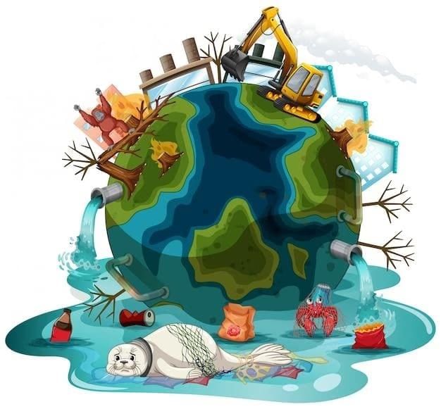 Pollution Chapter Notes | General Science Class 8 (Maharashtra Board)