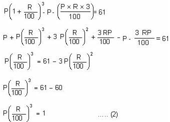 Simple & Compound Interest Questions for CAT with Answers PDF