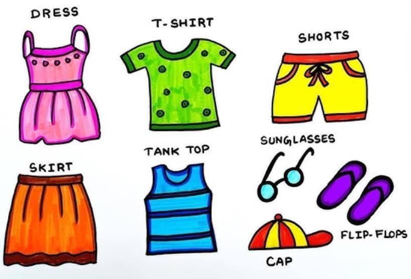 Clothes We Wear - 1 Class 1 Worksheet EVS