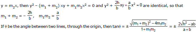 Distance of a Point from a Line and Distance between two Parallel Lines | Mathematics (Maths) Class 11 - Commerce