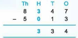 Important Questions with Solutions: We the Travellers—II | Mathematics (Maths Mela) Class 5 - New NCERT