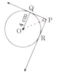 Important Questions: Circles