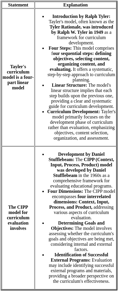 UGC NET Paper 2: Education 8th Dec 2023 Shift 1 | UGC NET Past Year Papers