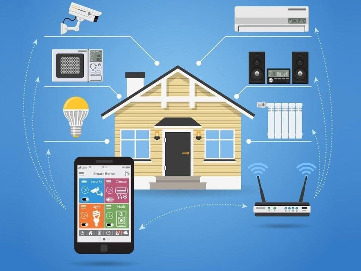 Home Automation Chapter Notes | Technology Grade 9