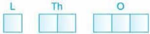Important Questions with Solutions: We the Travellers—I | Mathematics (Maths Mela) Class 5 - New NCERT