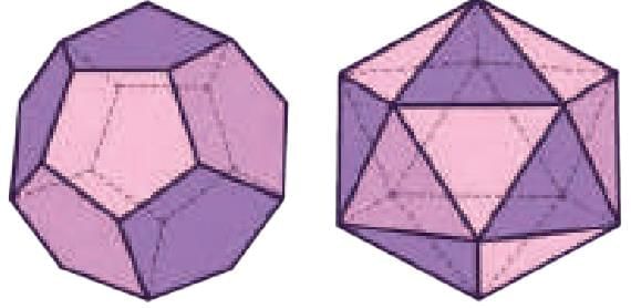 Shapes and Patterns Chapter Notes | Mathematics (Maths Mela) Class 5 - New NCERT