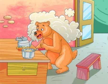 The Bear and the Kettle Chapter Notes | English Class 2 ICSE