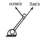 GATE Past Year Questions: Force System Resultants | Engineering Mechanics - Civil Engineering (CE)